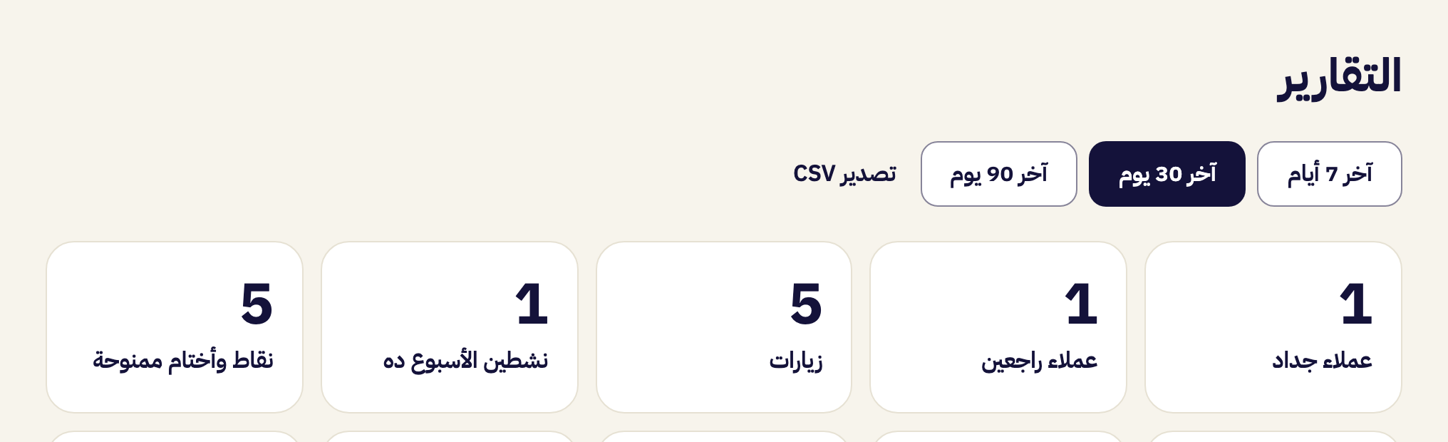 صفحة التقارير في لوحة التاجر